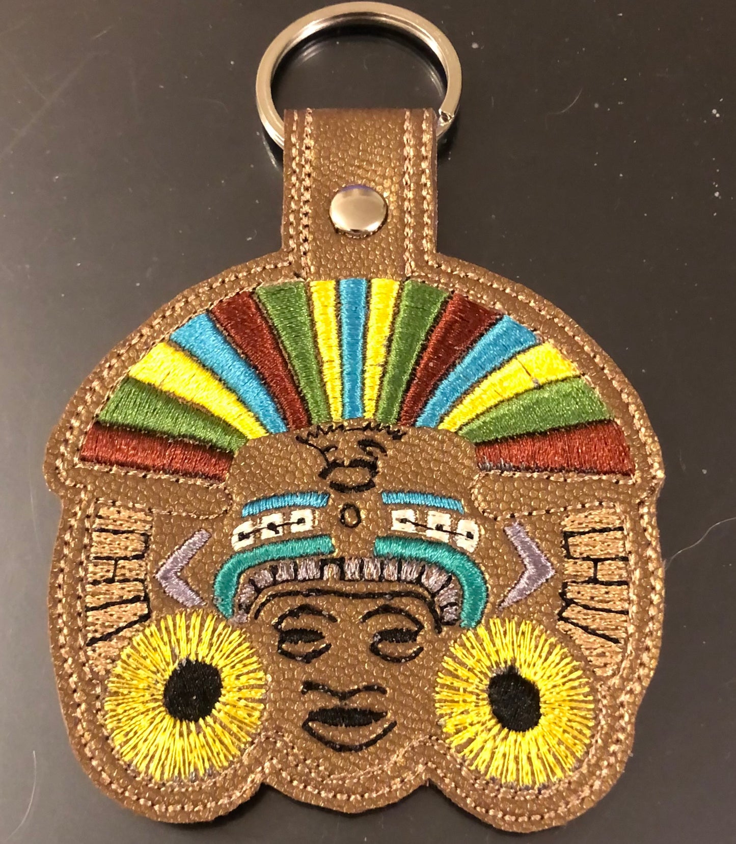 Guru Mask Keyring