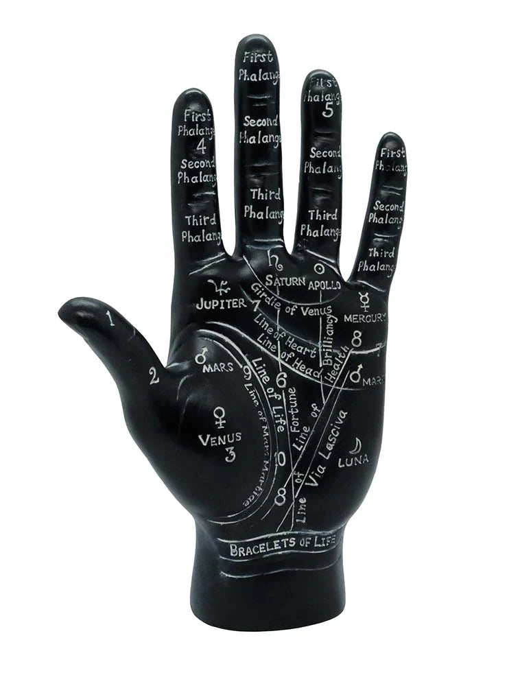 Palmistry Card