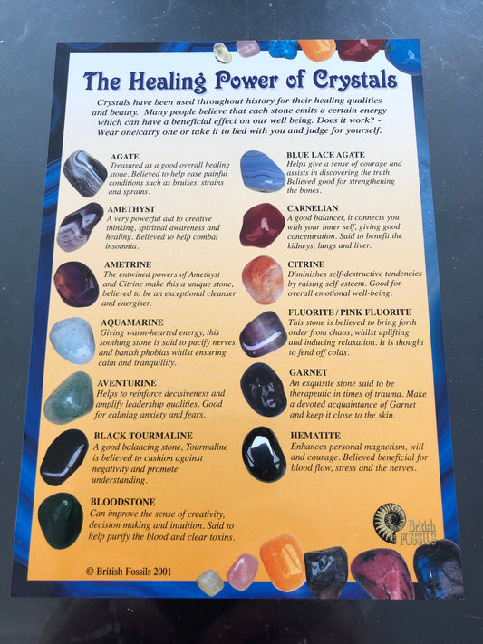 Healing Crystals (double-sided reference chart).